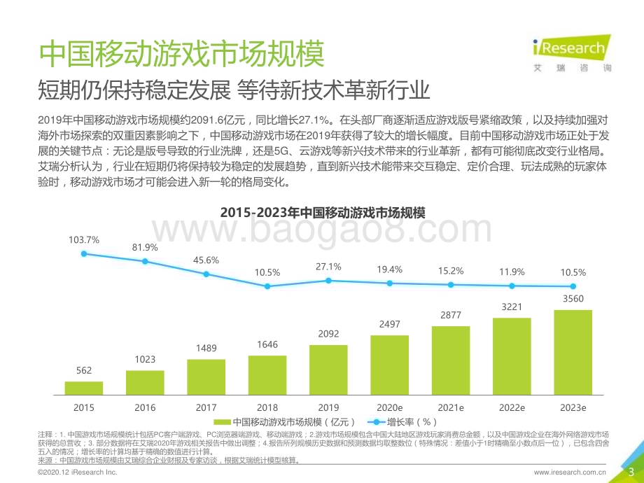 20201229_艾瑞咨询_2020年中国移动应用趋势洞察白皮书-游戏篇（29页）.pdf_第3页