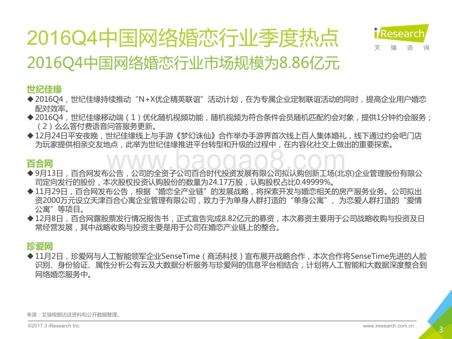 2017410_艾瑞咨询_2016Q4中国网络婚恋行业季度监测报告（32页）.pdf_第3页