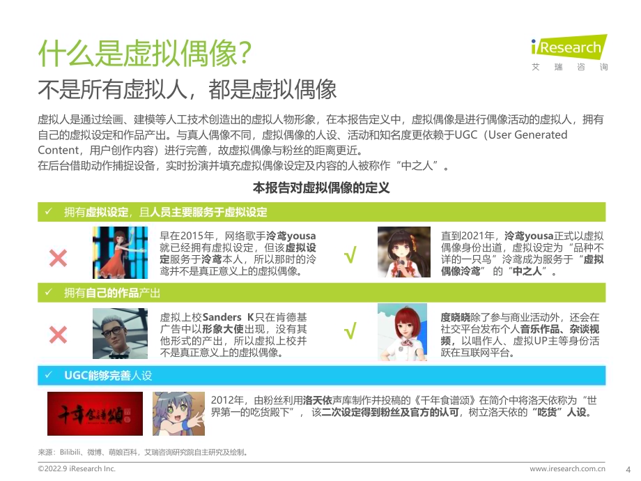 2022929_艾瑞咨询_2022年中国虚拟偶像行业研究报告（47页）.pdf_第4页