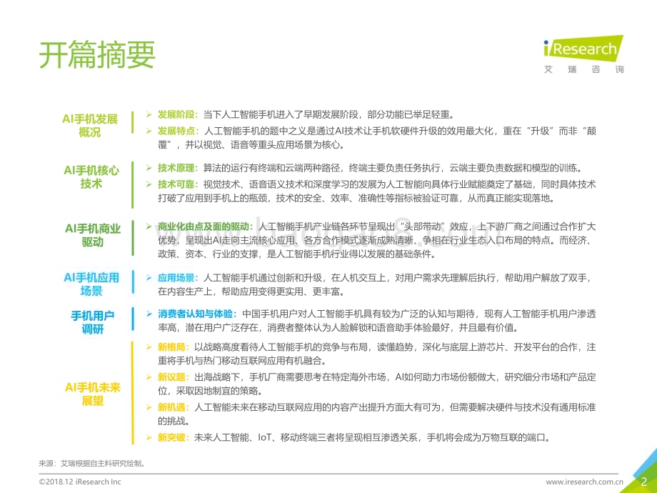 20181218_艾瑞咨询_2018年中国人工智能手机行业研究报告（66页）.pdf_第2页