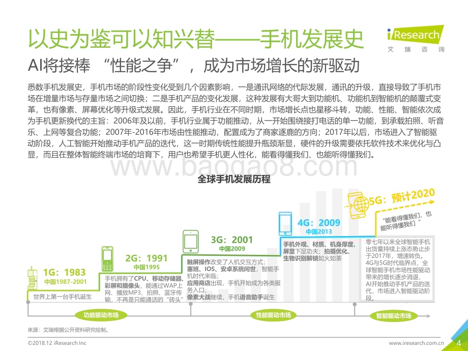 20181218_艾瑞咨询_2018年中国人工智能手机行业研究报告（66页）.pdf_第4页