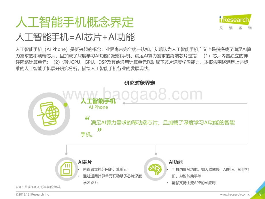 20181218_艾瑞咨询_2018年中国人工智能手机行业研究报告（66页）.pdf_第5页