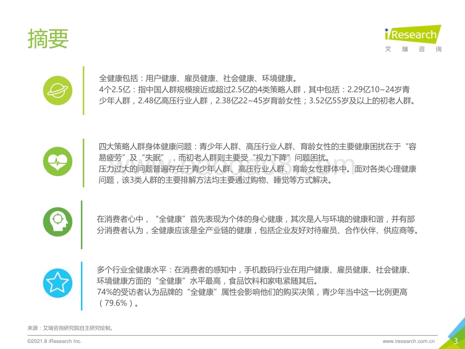 2021831_艾瑞咨询_2021年中国消费者全健康需求洞察报告（25页）.pdf_第3页