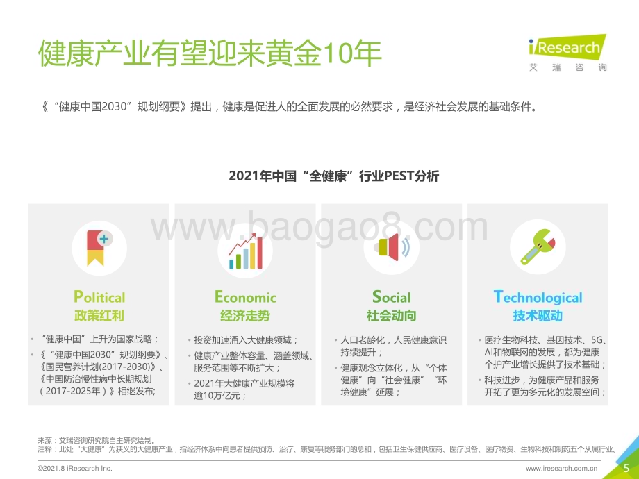 2021831_艾瑞咨询_2021年中国消费者全健康需求洞察报告（25页）.pdf_第5页