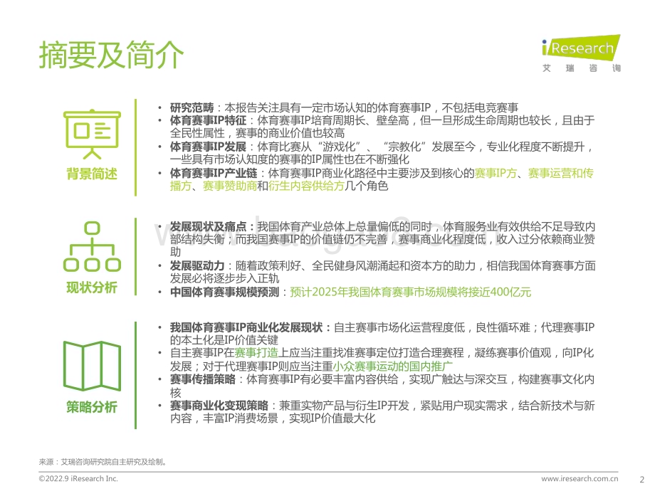 2022916_艾瑞咨询_2022年中国体育赛事IP商业化研究报告（53页）.pdf_第2页