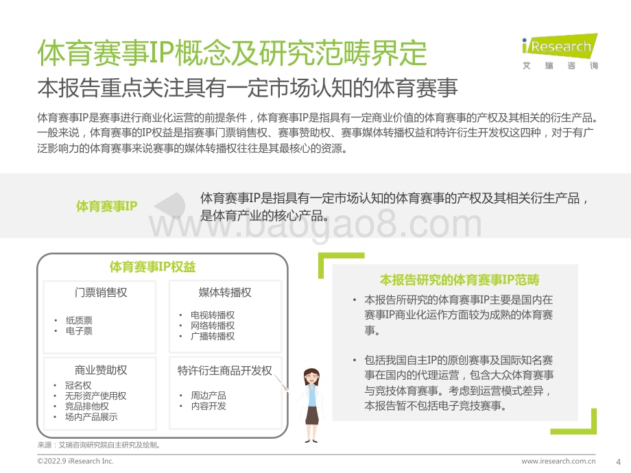 2022916_艾瑞咨询_2022年中国体育赛事IP商业化研究报告（53页）.pdf_第4页