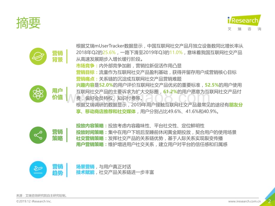 20191231_艾瑞咨询_2019年中国互联网社交企业营销策略白皮书（36页）.pdf_第2页
