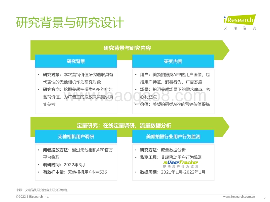 2022517_艾瑞咨询_2022年中国美颜拍摄类APP用户营销价值洞察报告（39页）.pdf_第3页