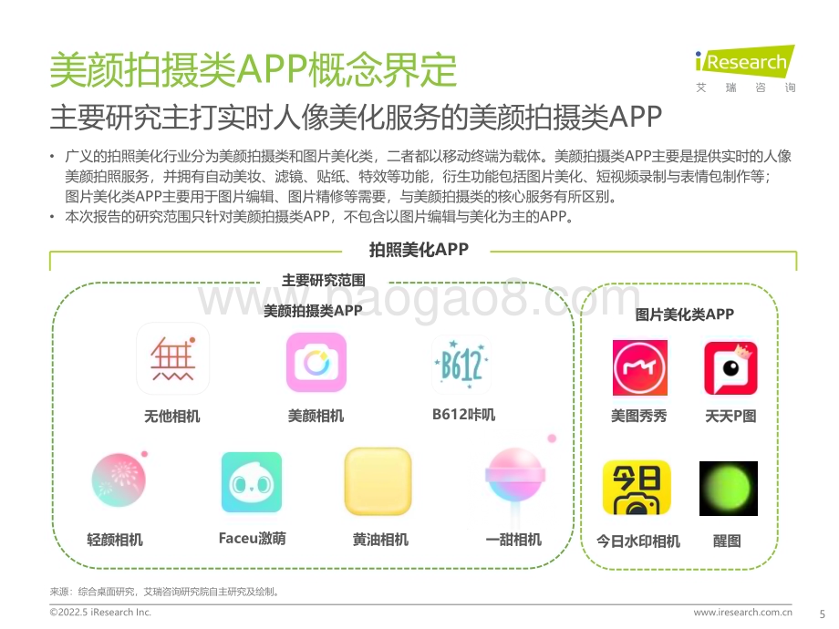 2022517_艾瑞咨询_2022年中国美颜拍摄类APP用户营销价值洞察报告（39页）.pdf_第5页
