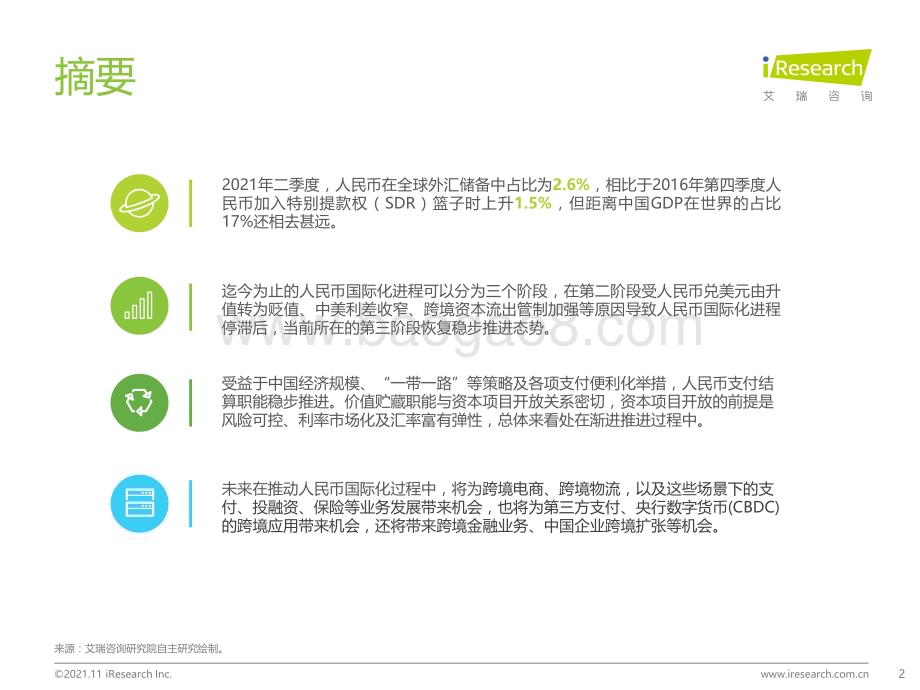 20211115_艾瑞咨询_理解人民币国际化与其中的商业机会-2021年人民币国际化报告（24页）.pdf_第2页