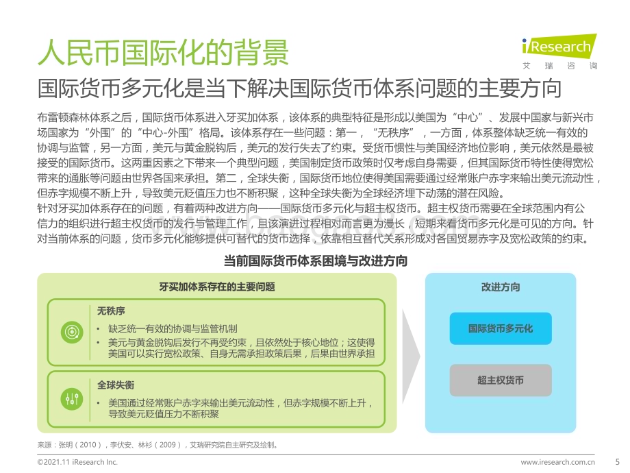 20211115_艾瑞咨询_理解人民币国际化与其中的商业机会-2021年人民币国际化报告（24页）.pdf_第5页