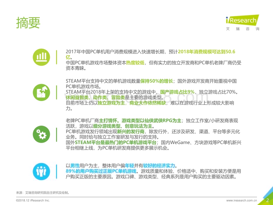 20181212_艾瑞咨询_2018年中国PC单机游戏行业研究报告（35页）.pdf_第2页