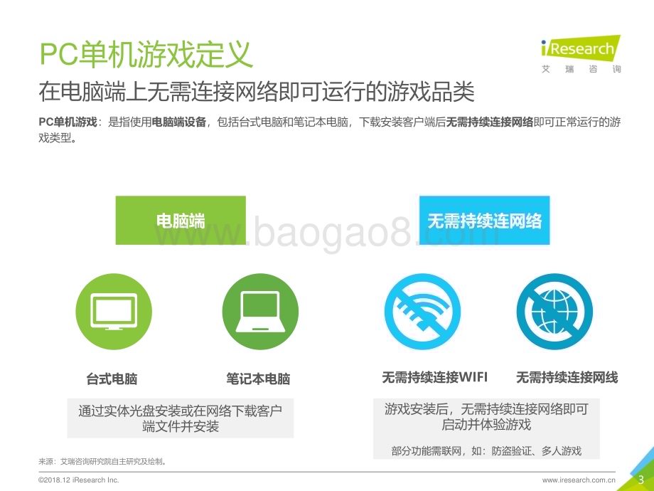 20181212_艾瑞咨询_2018年中国PC单机游戏行业研究报告（35页）.pdf_第3页