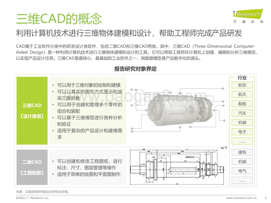 2023125_艾瑞咨询_2023年中国三维CAD国产化研究报告（39页）.pdf_第5页