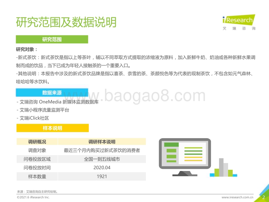 2021611_艾瑞咨询_2021年探索中国新消费：公开一份新式茶饮消费洞察笔记（48页）.pdf_第2页