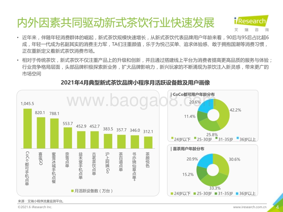 2021611_艾瑞咨询_2021年探索中国新消费：公开一份新式茶饮消费洞察笔记（48页）.pdf_第4页