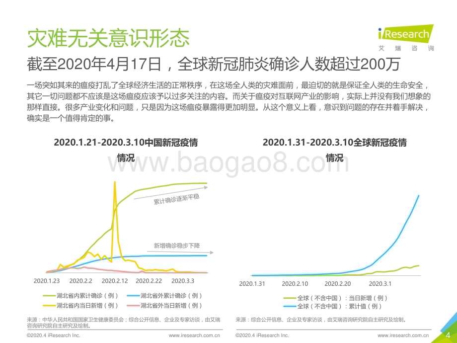 2020421_艾瑞咨询_留存与未来 - 疫情背后的互联网产业发展趋势报告（32页）.pdf_第4页
