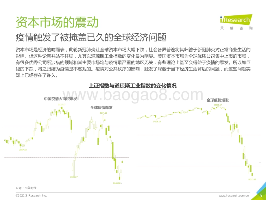 2020421_艾瑞咨询_留存与未来 - 疫情背后的互联网产业发展趋势报告（32页）.pdf_第5页