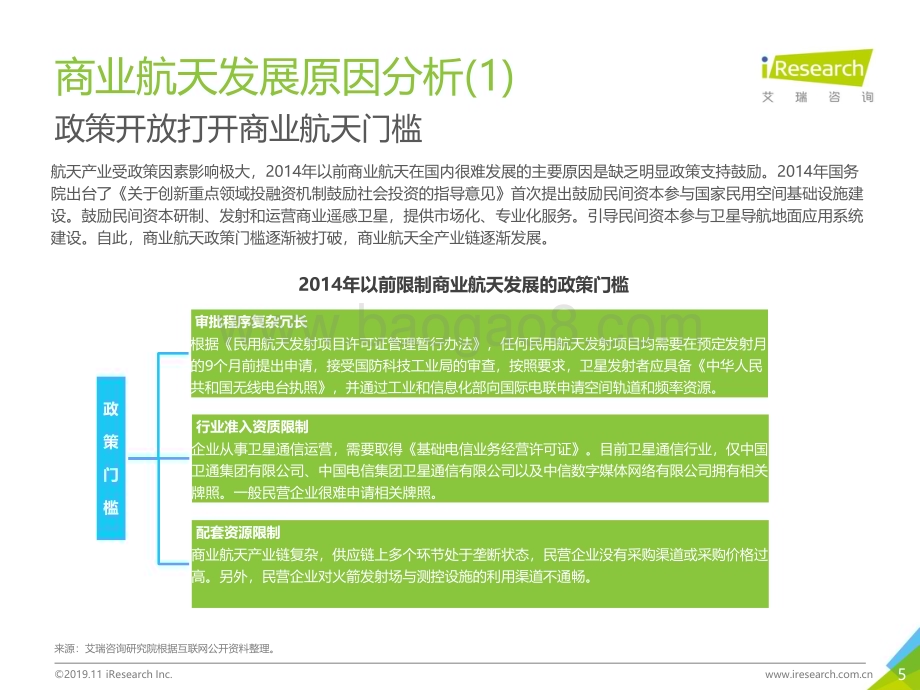 20191115_艾瑞咨询_2019年中国商业航天发展研究报告（60页）.pdf_第5页