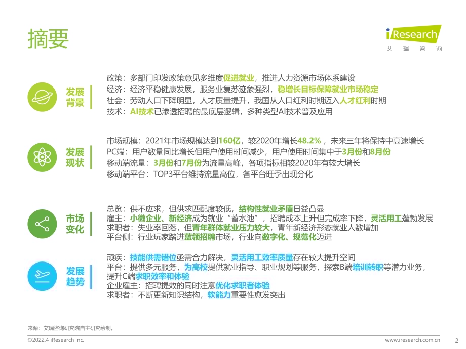 2022424_艾瑞咨询_2022年中国网络招聘行业市场发展研究报告（49页）.pdf_第2页