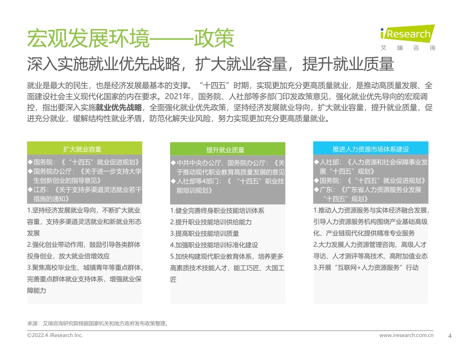 2022424_艾瑞咨询_2022年中国网络招聘行业市场发展研究报告（49页）.pdf_第4页