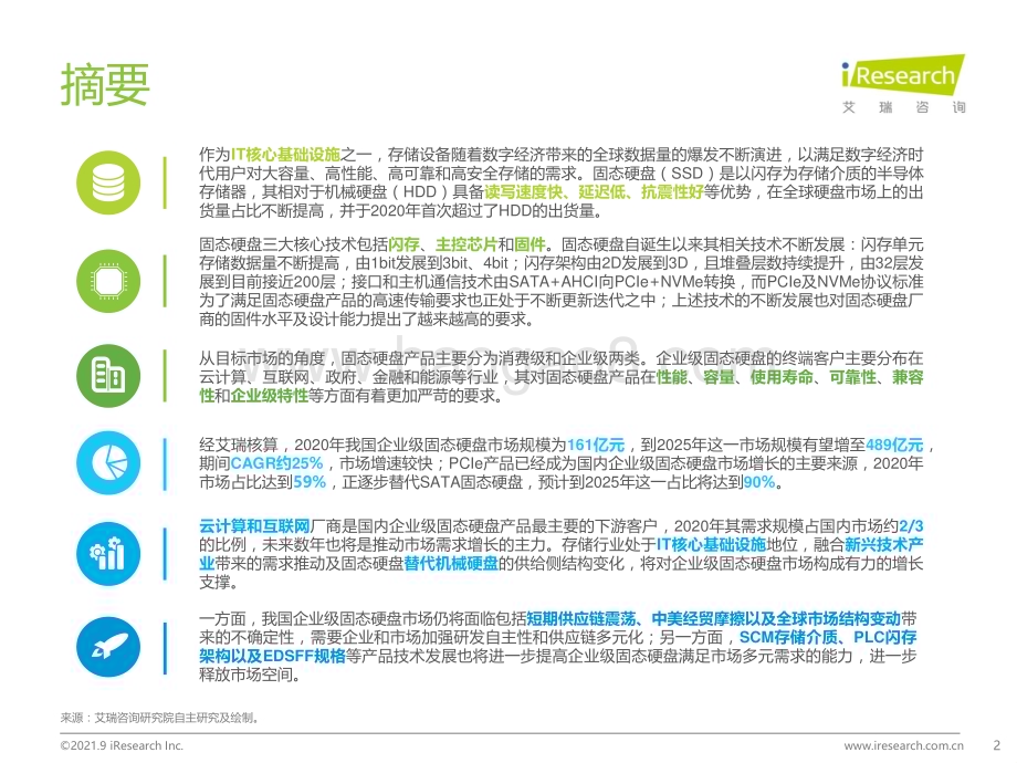 2021924_艾瑞咨询_2021年中国企业级SSD行业发展洞察（60页）.pdf_第2页