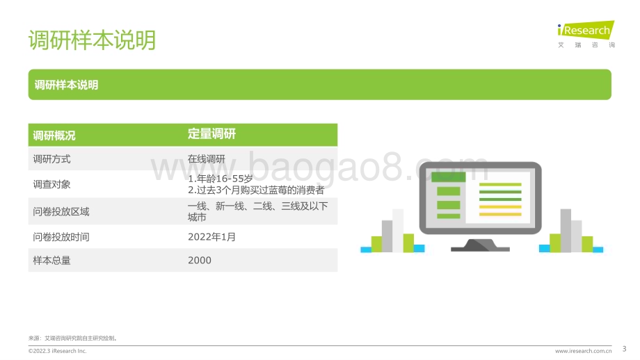 2022329_艾瑞咨询_美好生活水果新食尚消费趋势报告（39页）.pdf_第3页