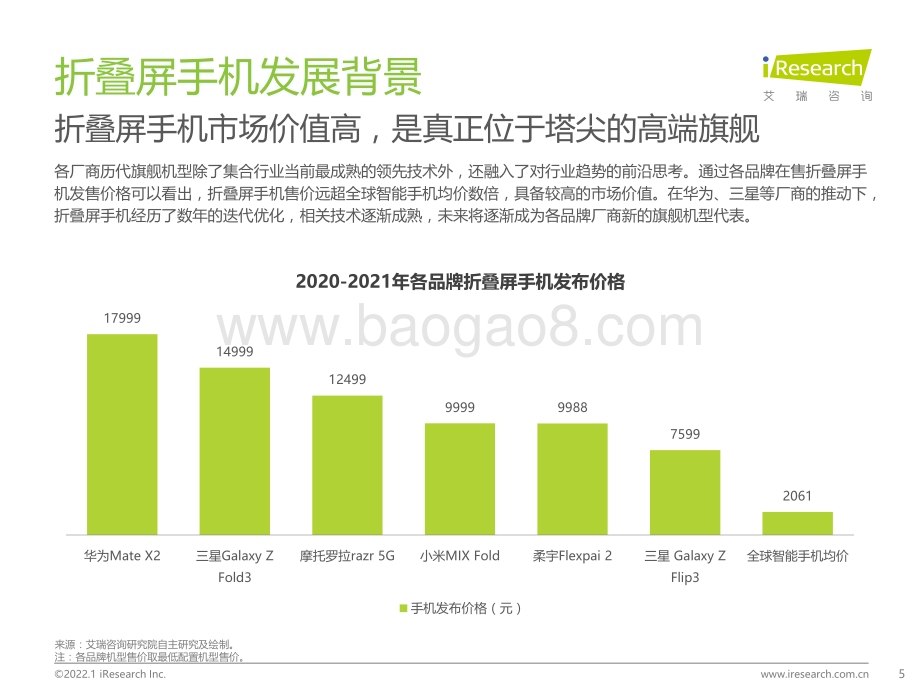 2022112_艾瑞咨询_2022年中国折叠屏手机市场洞察报告-简版（27页）.pdf_第5页