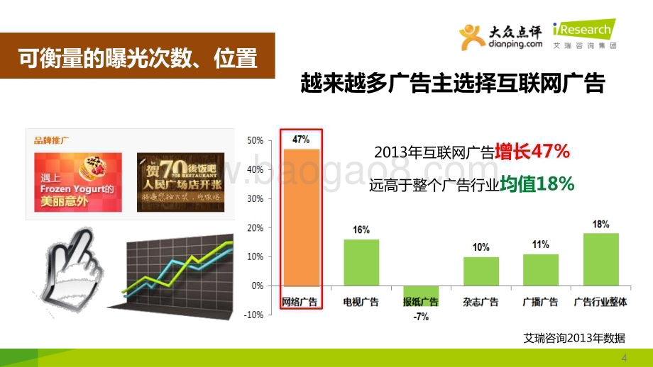 2014725_艾瑞咨询_大众点评O2O广告价值模型（25页）.pdf_第4页