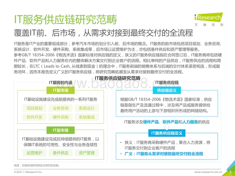 2021813_艾瑞咨询_2021年中国IT服务供应链数字化升级研究报告（44页）.pdf_第4页