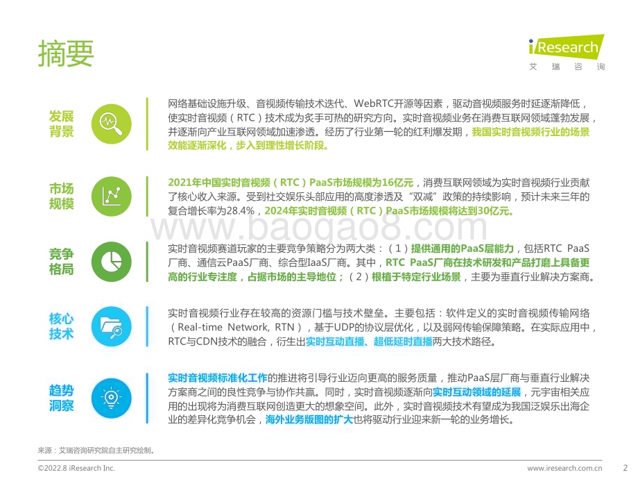 2022825_艾瑞咨询_2022年中国实时音视频行业研究报告（54页）.pdf_第2页