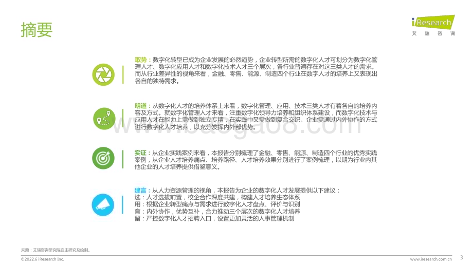 2022630_艾瑞咨询_企业数字化人才发展白皮书（32页）.pdf_第3页