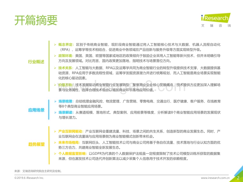 2019628_艾瑞咨询_2019年中国商业智能研究报告（48页）.pdf_第2页