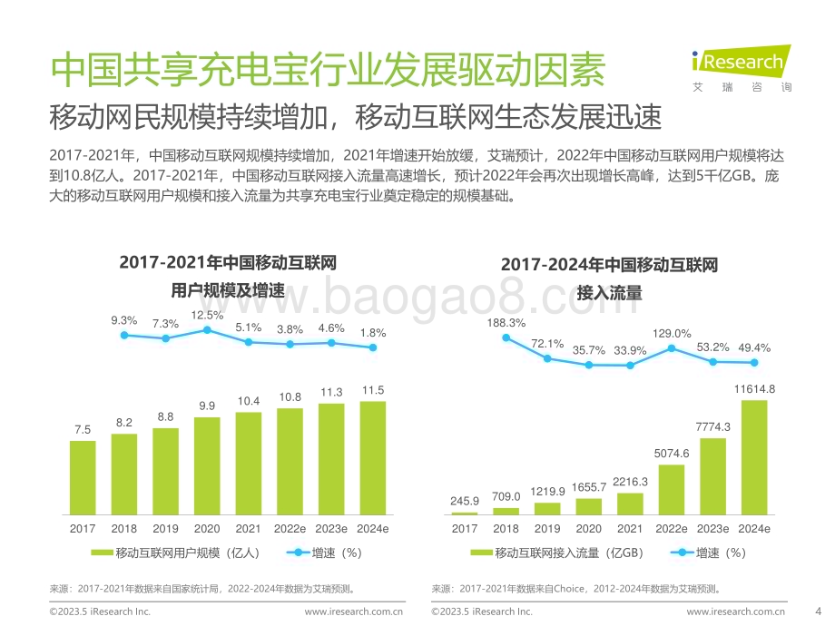 2023524_艾瑞咨询_2023年中国共享充电宝行业研究报告（44页）.pdf_第4页