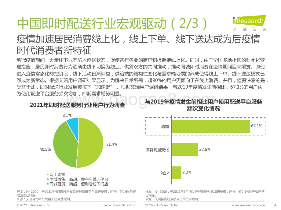 2022330_艾瑞咨询_2022年中国即时配送行业趋势研究报告（33页）.pdf_第4页