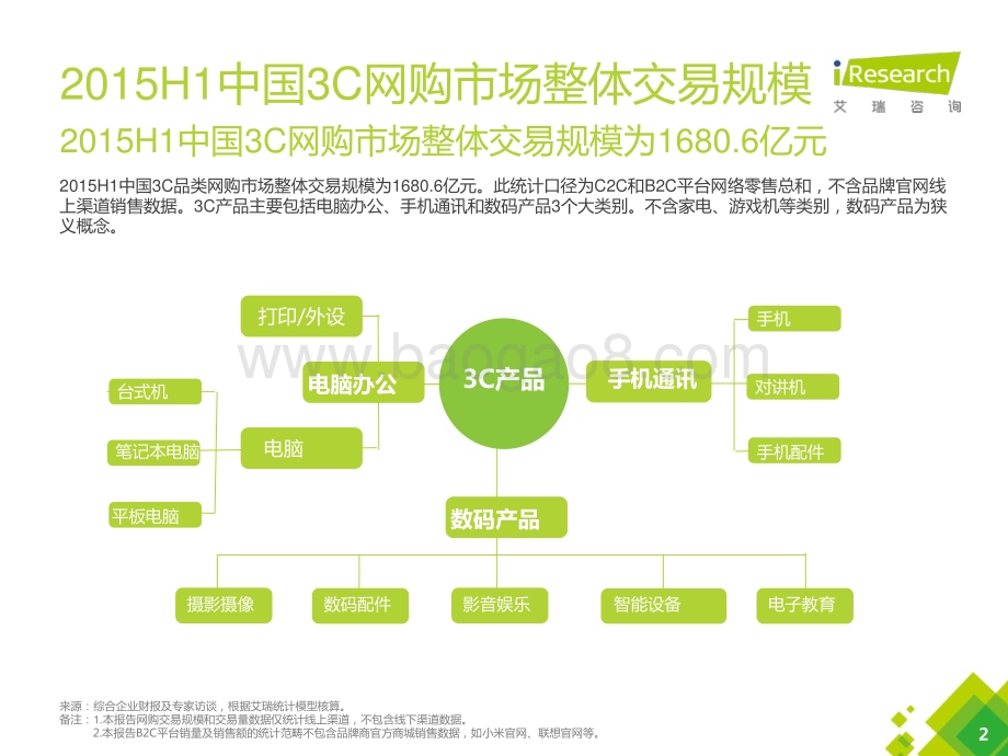 20151026_艾瑞咨询_2015H1中国3C网购行业报告（5页）.pdf_第2页