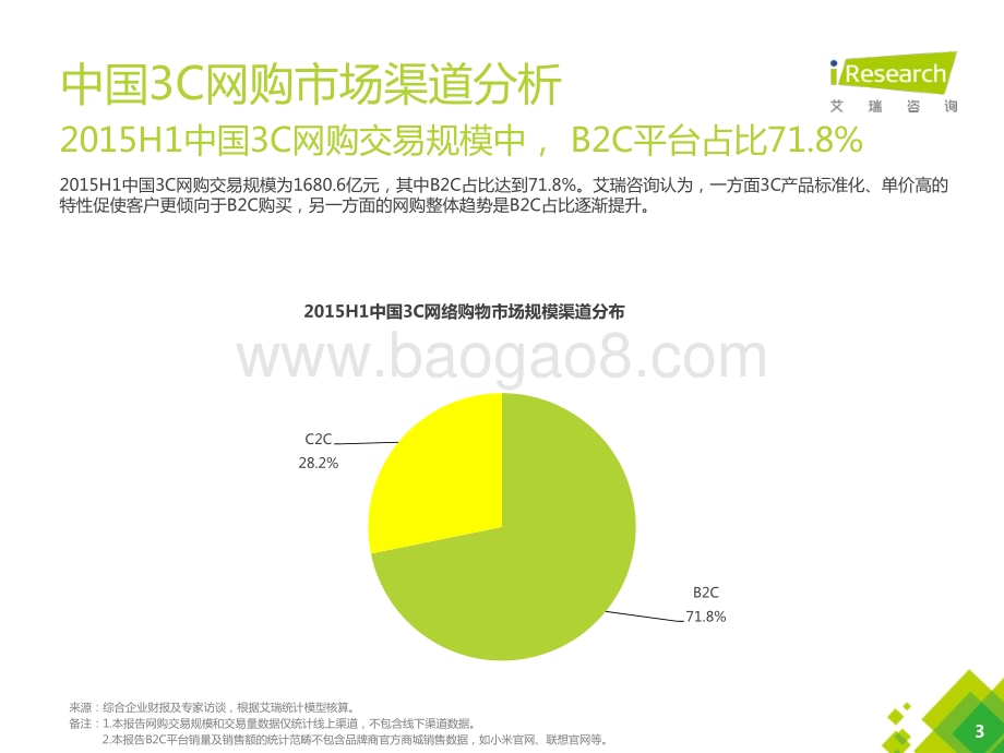 20151026_艾瑞咨询_2015H1中国3C网购行业报告（5页）.pdf_第3页