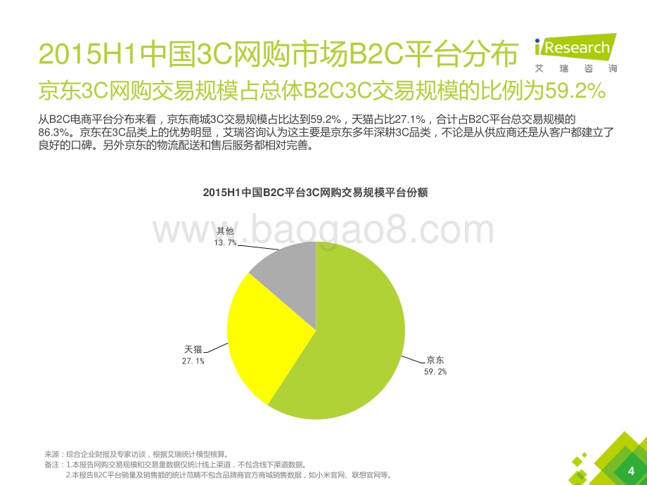 20151026_艾瑞咨询_2015H1中国3C网购行业报告（5页）.pdf_第4页