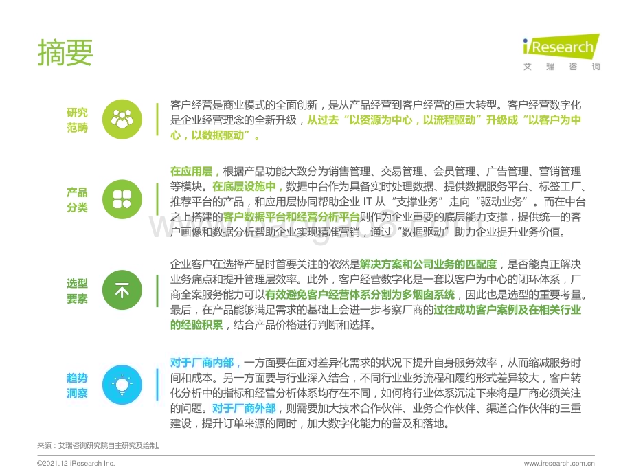 20211222_艾瑞咨询_2021年中国线下企业客户经营数字化转型白皮书（34页）.pdf_第2页