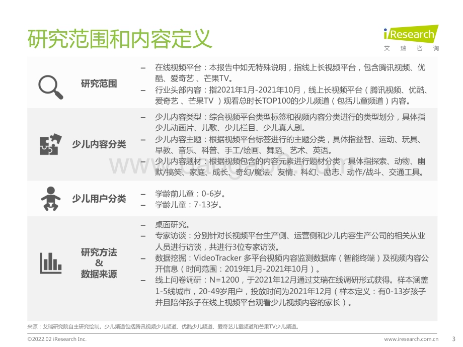 2022216_艾瑞咨询_中国在线视频少儿内容生态价值白皮书（48页）.pdf_第3页