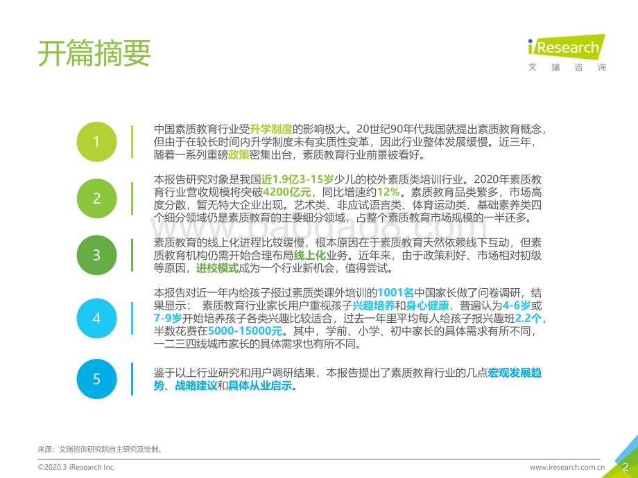 2020331_艾瑞咨询_2020年中国素质教育行业白皮书（65页）.pdf_第2页