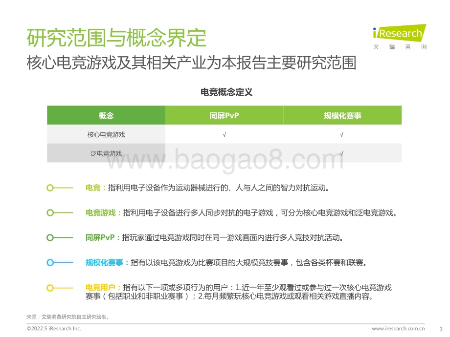 2022527_艾瑞咨询_2022年中国电竞行业研究报告（49页）.pdf_第3页