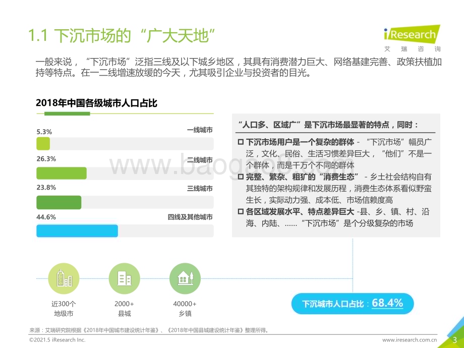 2021513_艾瑞咨询_2021年中国下沉市场电商研究报告（28页）.pdf_第3页