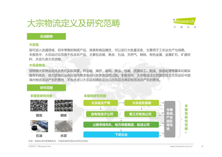 2023731_艾瑞咨询_2023年中国大宗物流行业趋势研究报告（61页）.pdf_第4页