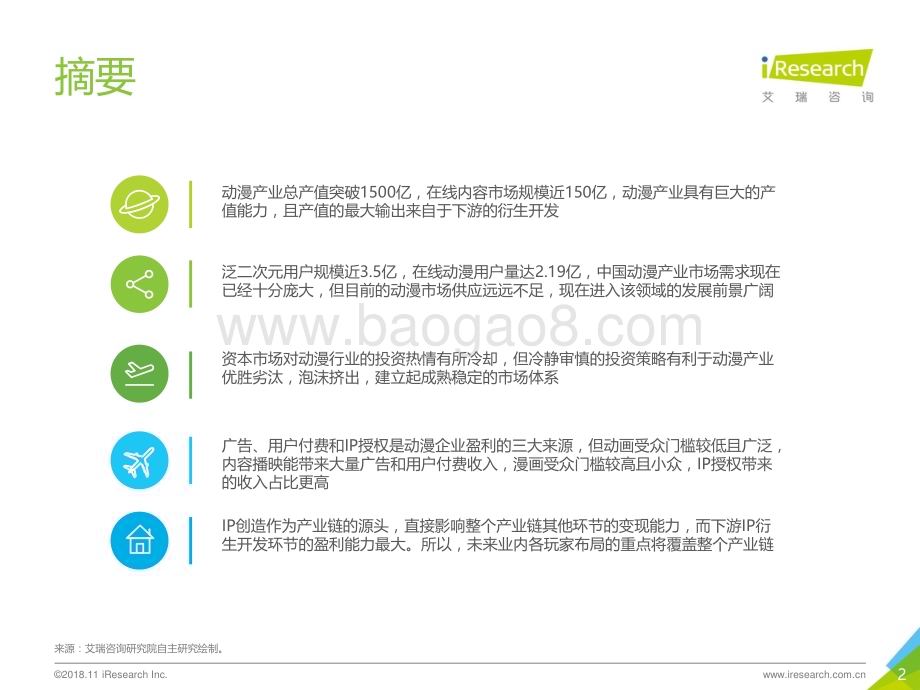 20181213_艾瑞咨询_2018年中国动漫行业研究报告（45页）.pdf_第2页