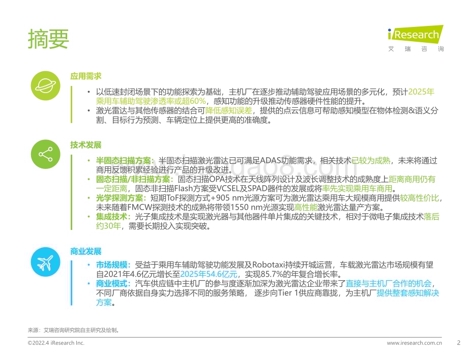 2022425_艾瑞咨询_中国车载激光雷达市场洞察报告（32页）.pdf_第2页