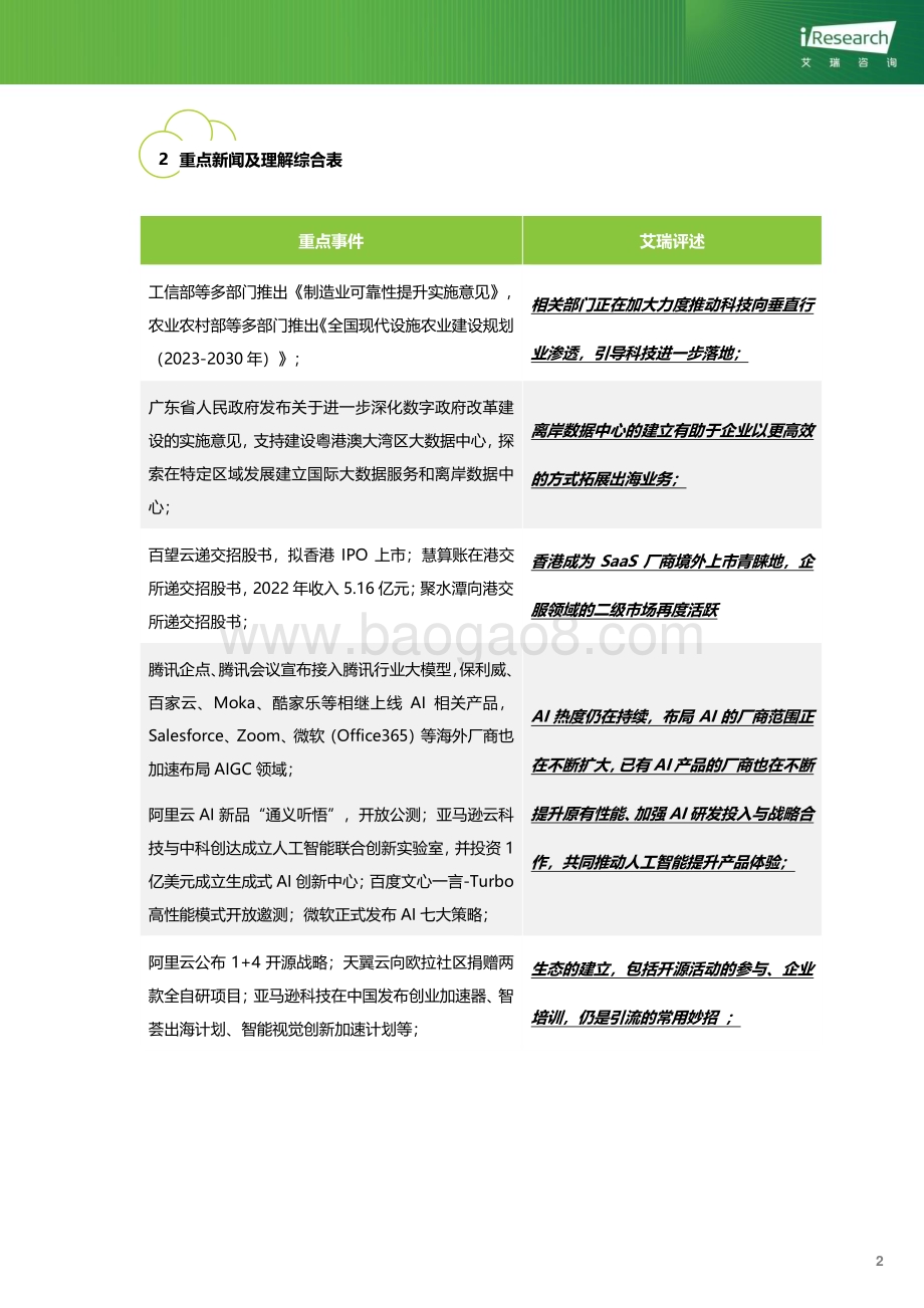 2023712_艾瑞咨询_云服务行业动态及热点研究月报 - 2023年6月（29页）.pdf_第3页