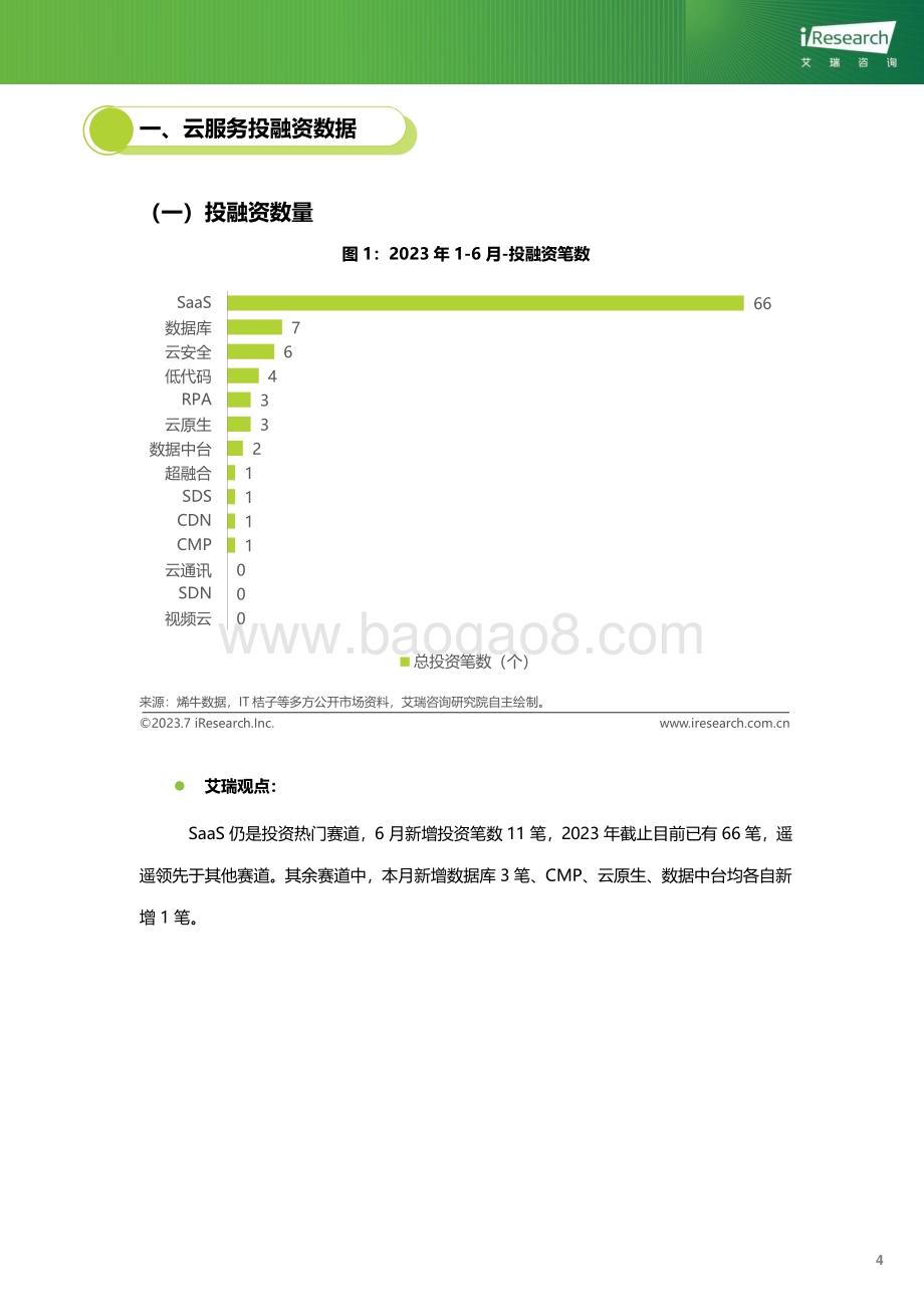 2023712_艾瑞咨询_云服务行业动态及热点研究月报 - 2023年6月（29页）.pdf_第5页