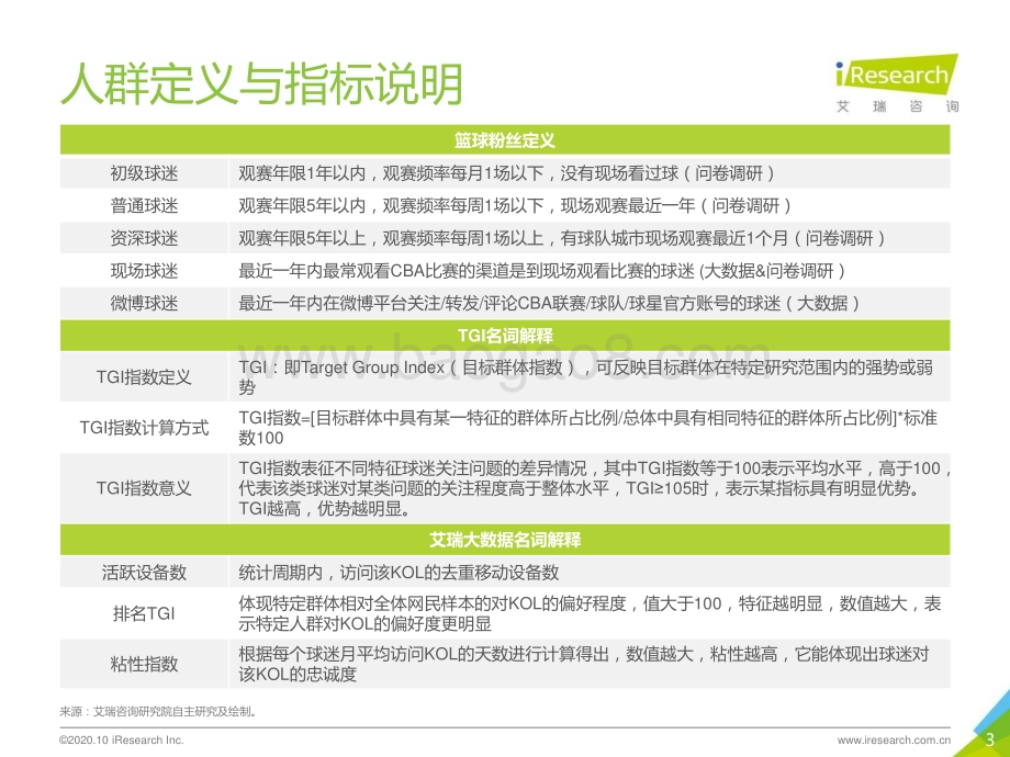 20201029_艾瑞咨询_2020年CBA球迷商业价值研究报告（57页）.pdf_第3页