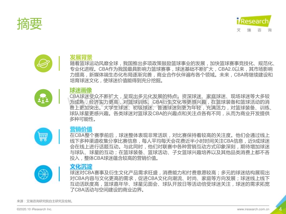 20201029_艾瑞咨询_2020年CBA球迷商业价值研究报告（57页）.pdf_第4页